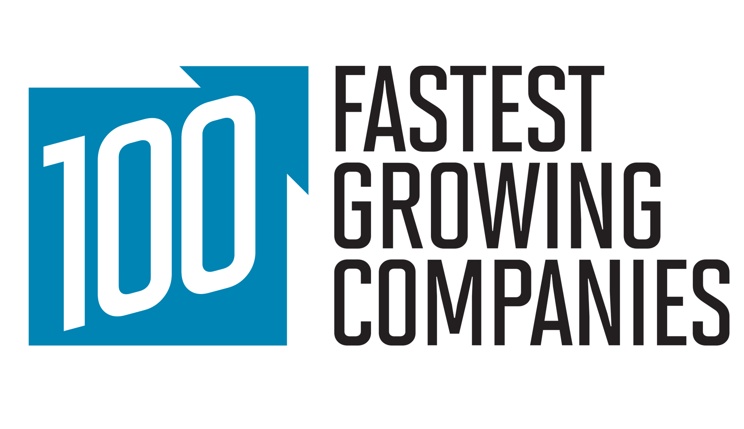 World’s Fastest-Growing Companies: Key Lessons for Small Businesses
